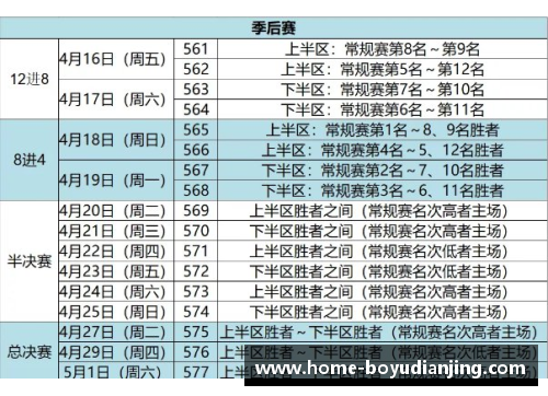 CBA官方发布2020年新赛季赛程表，辽宁男篮首战对阵广州男篮 - 副本