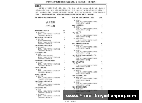 还有机会！广东春季高招组织二次录取，志愿征集29日14_00截止