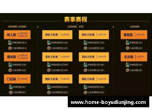 博鱼电竞轻松制作个性化篮球明星名片的实用软件推荐与使用指南 - 副本