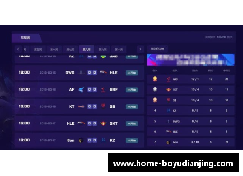 博鱼电竞多特客场狂胜，榜首近在咫尺！ - 副本