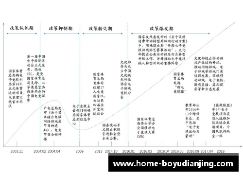 博鱼电竞NBA球队排名规则解析与影响因素分析 - 副本
