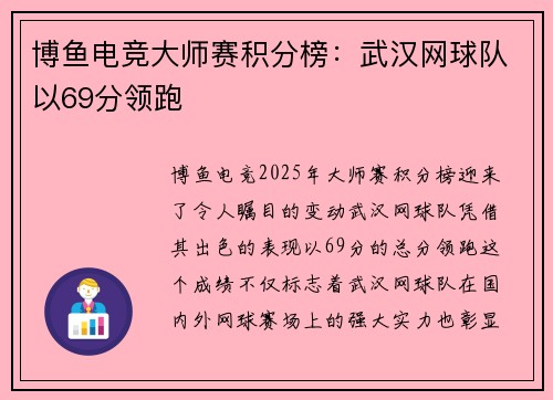 博鱼电竞大师赛积分榜：武汉网球队以69分领跑